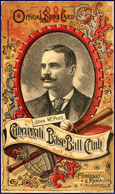 1888 Cincinnati Base Ball Club score card cover. Click to enlarge.