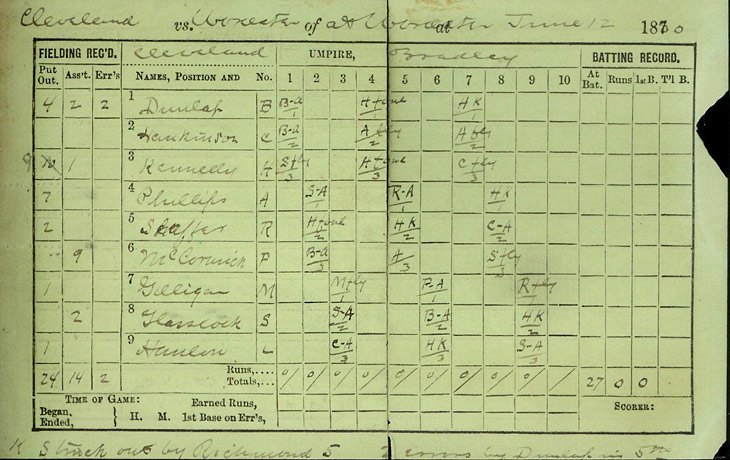 Baseball history photo: Perfect Game Scorecard, Cleveland, June 12, 1880.  Click photo to return to previous page.