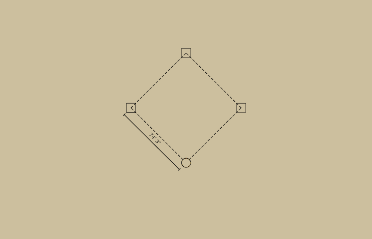 Baseball history diagram: Bases and Foul Lines: 1845–1856. Click diagram to return to previous page.