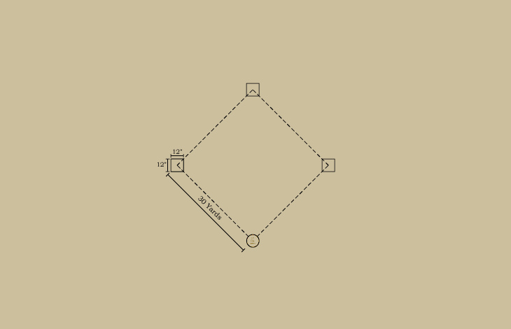 Baseball history diagram: Bases and Foul Lines: 1857; 1858–1859: National Association of Base-Ball Players. Click diagram to return to previous page.