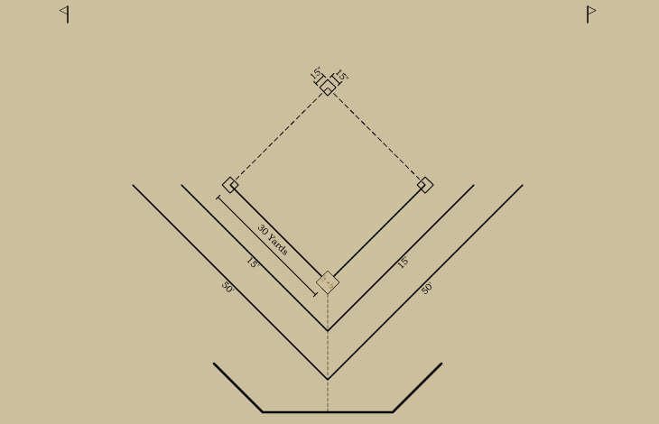 Baseball history diagram: Bases and Foul Lines: 1877: National League of Professional Base Ball Clubs. Click diagram to return to previous page.