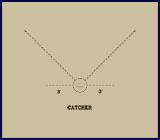 Batter's Area: 1857–1860: National Association of Base-Ball Players. Click to enlarge.