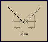 Batter's Area: 1878: National League of Professional Base Ball Clubs. Click to enlarge.