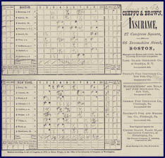 Boston/New York baseball scorecard. Click to enlarge.