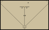 Pitcher's Area 1869–1870: National Association of Base-Ball Players; 1871: National Association of Professional Base-Ball Players. Click to enlarge.