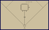 Pitcher's Area 1874: National Association of Professional Base-Ball Players. Click to enlarge.