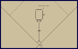 Pitcher's Area 1879–1880: National League of Professional Base Ball Clubs. Click to enlarge.