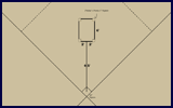 Pitcher's Area 1880: National League of Professional Base Ball Clubs. Click to enlarge.