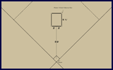 Pitcher's Area 1890–1891: National League of Professional Base Ball Clubs; 1890–1891: American Association of Base Ball Clubs; 1892: National League and American Association of Professional Base Ball Clubs. Click to enlarge.